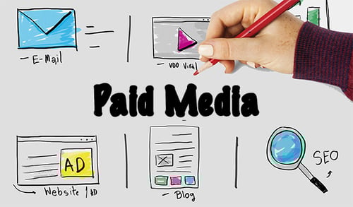Paid-Media Paid-Media